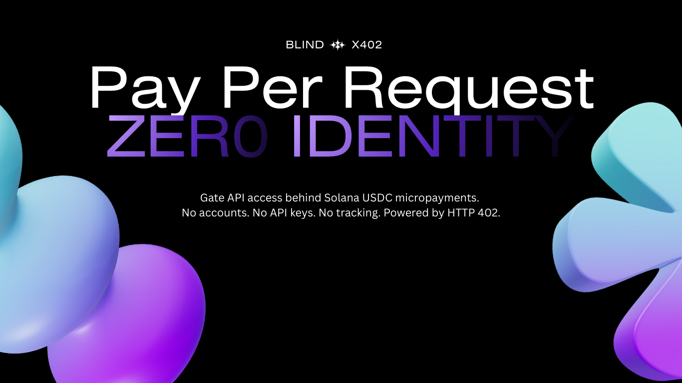 blind402 - Pay Per Request. Zero Identity.